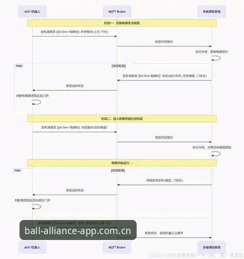 球盟会官网入口vs第三方渠道：球盟会注册攻略详解