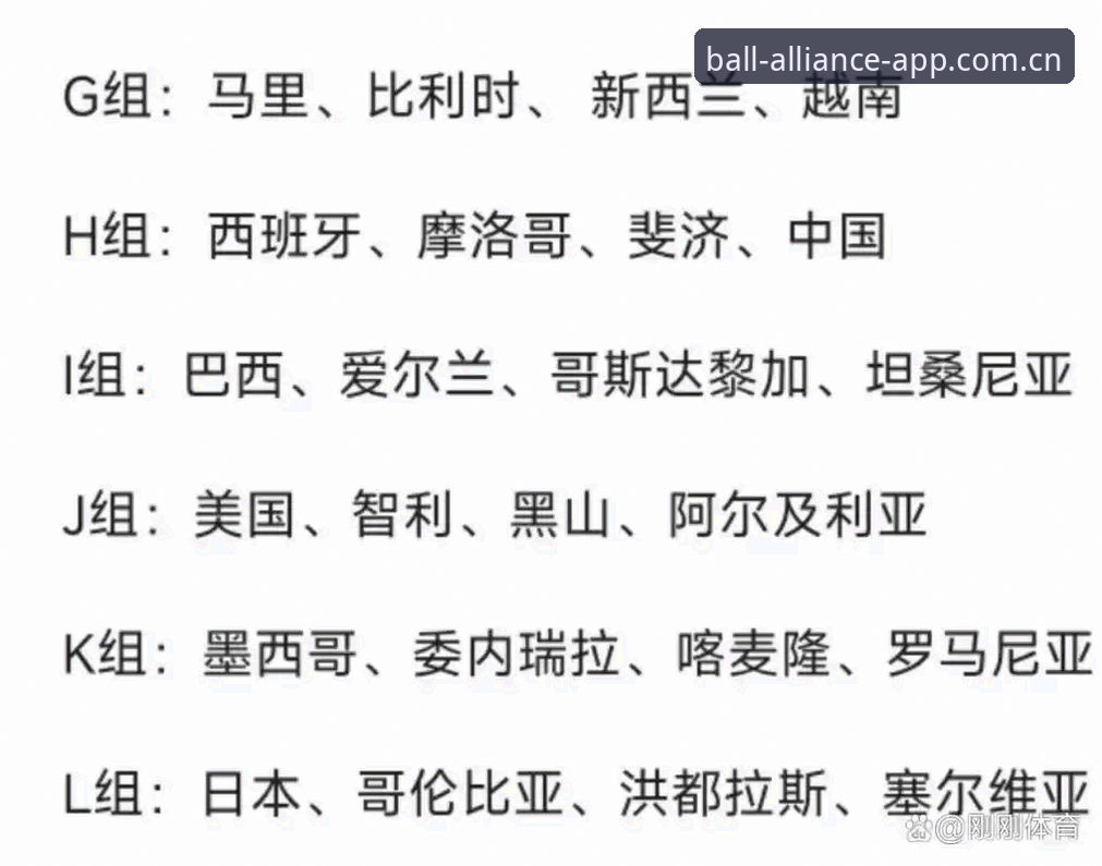 U17世界杯抽签结果解读：在球盟会官网入口追踪国足小将征程的完整指南