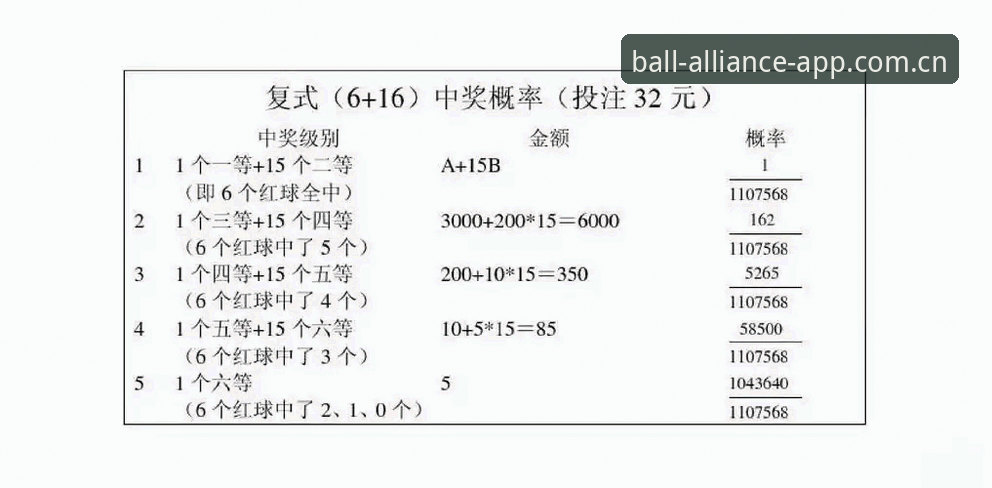 球盟会手机版怎么下载？2026新版安装全流程与功能解析