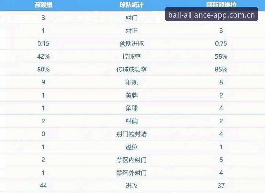 埃梅里欧联杯五冠王背后的战术密码，球盟会体育v2.1.0版本深度评测